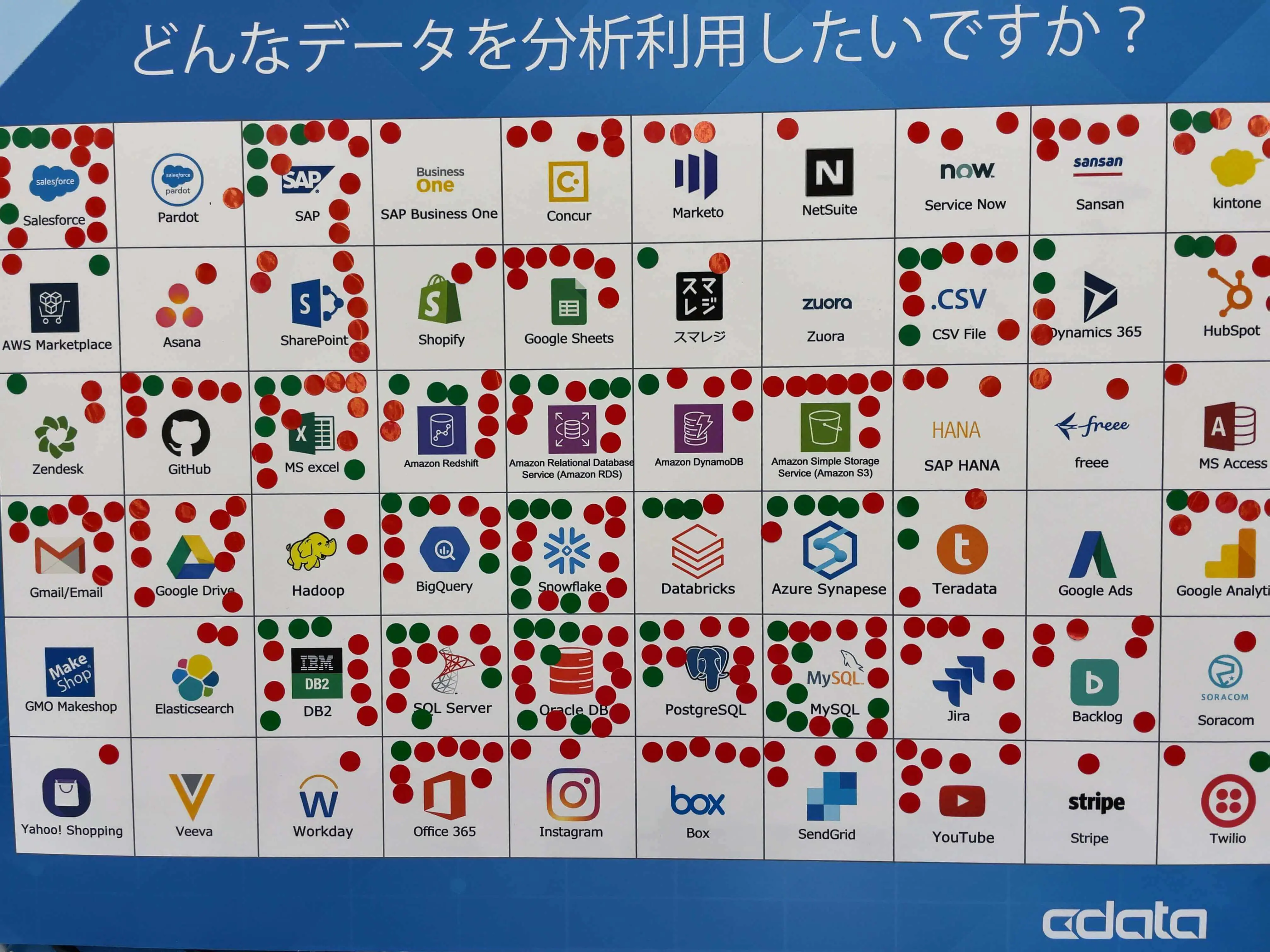db_tech_showcase_2024