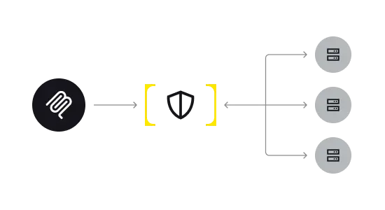 mcp-security-enforce-outside-agent