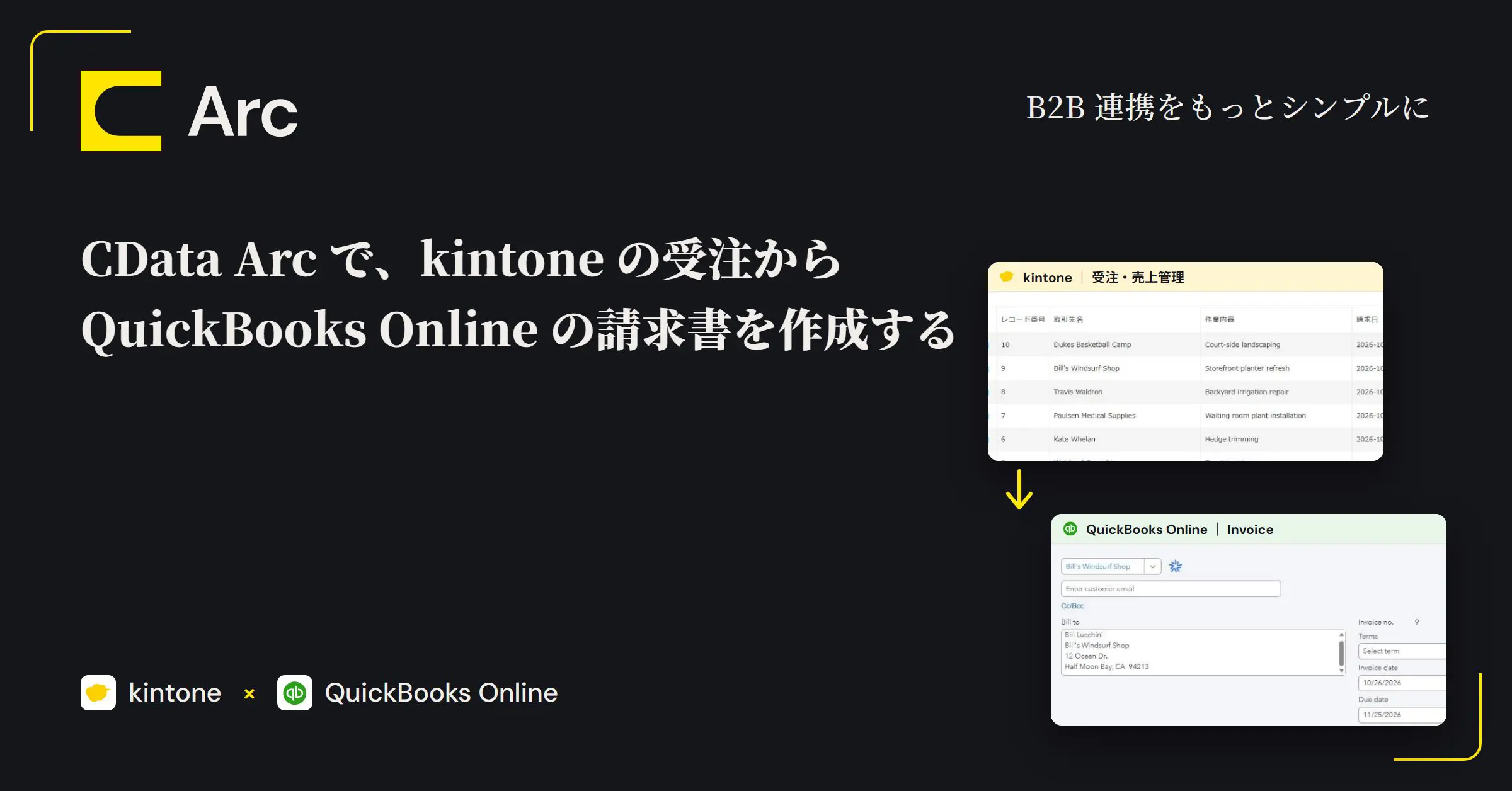 CData Arc で、kintone の受注からQuickBooks Online の請求書を作成する