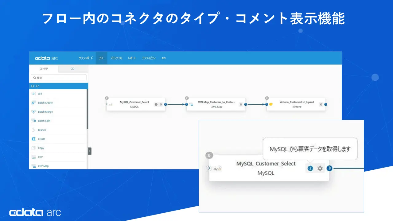 フロー内のコネクターのタイプ・コメント表示機能