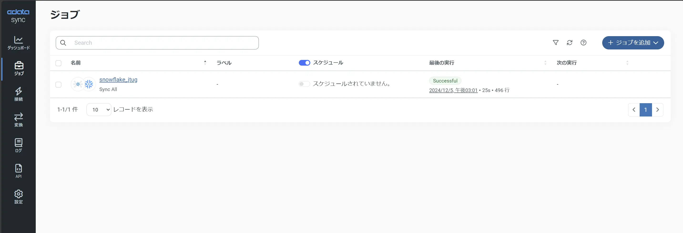 不動産情報ライブラリのAPI を、CData Sync を使ってTableau で可視化!実際に不動産購入してみた話