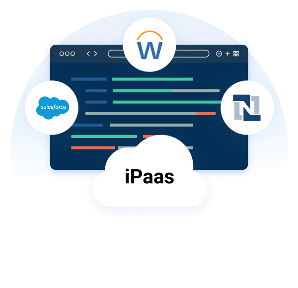 ipaas
