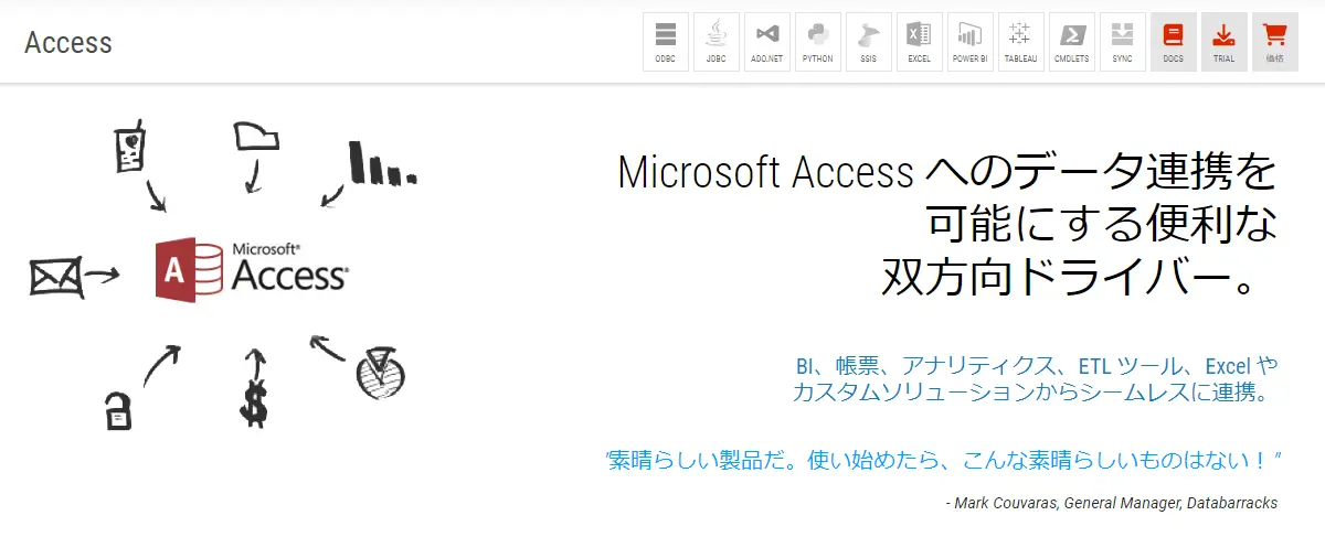 Access