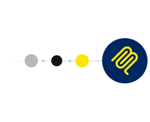 MCP Migration Challenges