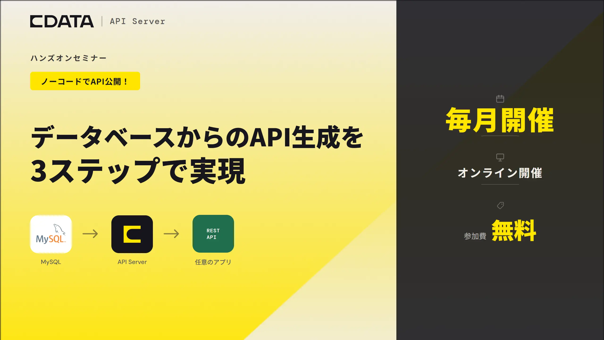 CData API Server ハンズオンセミナー