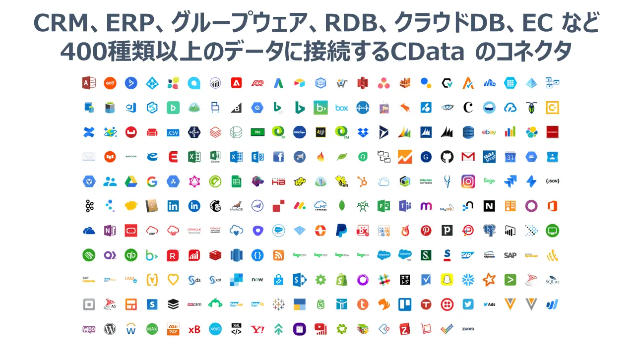 ETL / ELT ツール『CData Sync』がHeatWave に対応