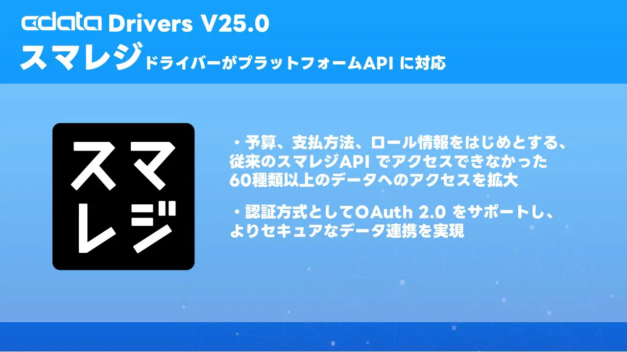 新たに60種類以上のデータに対応したスマレジのプラットフォームAPI サポートを含む『CData Drivers V25.0』をリリース