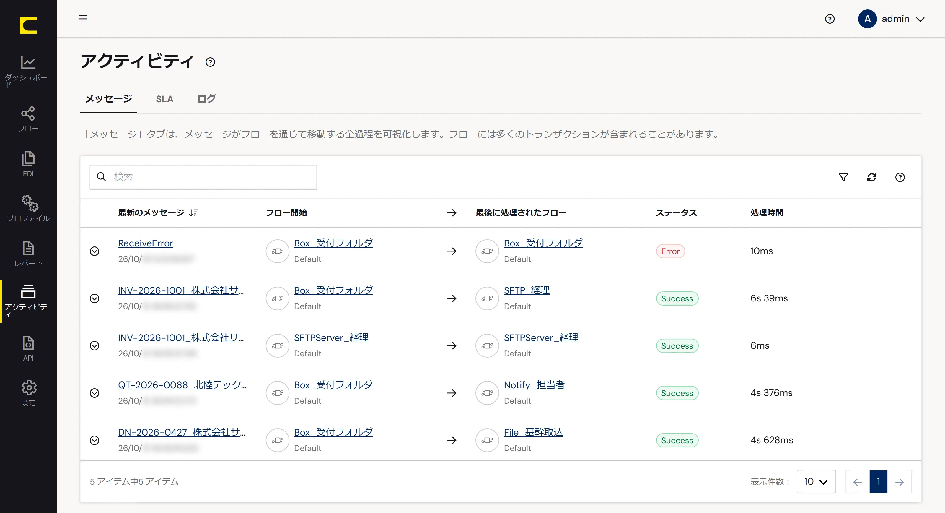 CData Arc のファイル連携 - AI に「届ける」「読ませる」シナリオのまとめ