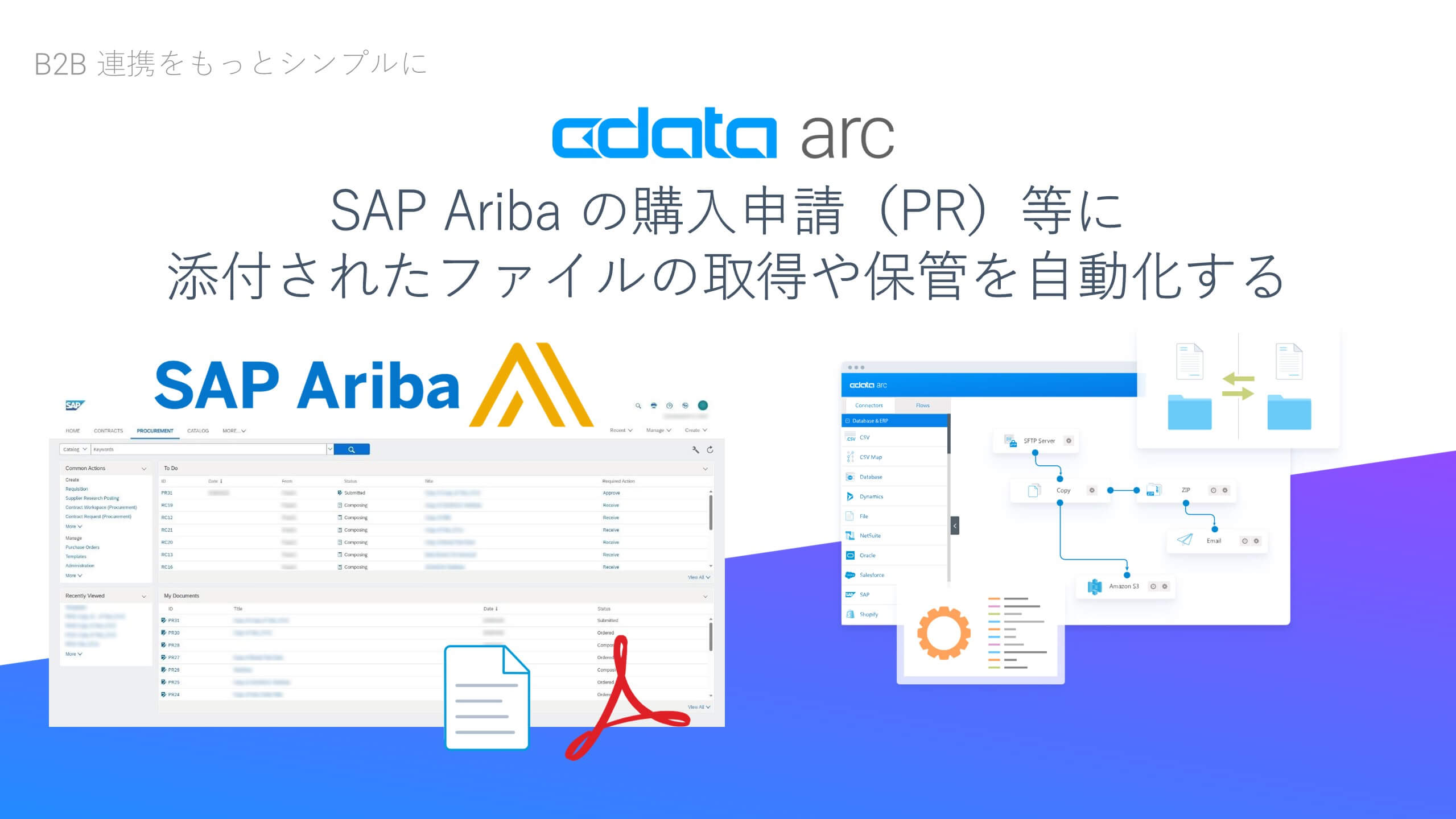 CData Arc で、SAP Ariba の購入申請(PR)等に添付されたファイルの取得や保管を自動化する