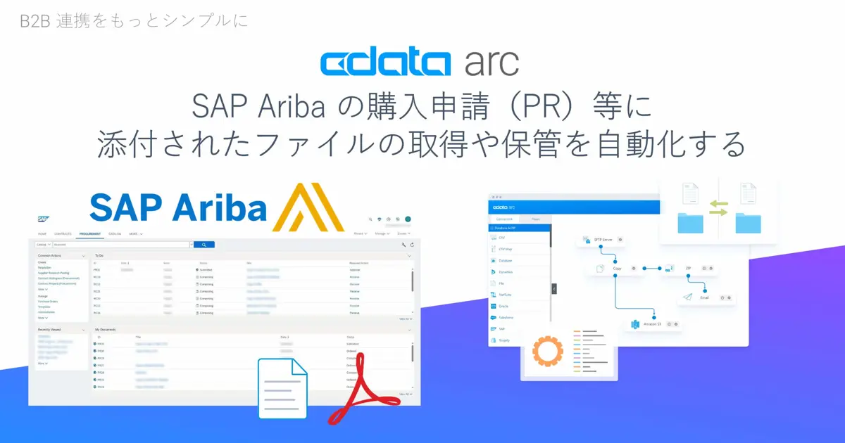 CData Arc で、SAP Ariba の購入申請（PR）等に添付されたファイルの取得や保管を自動化する