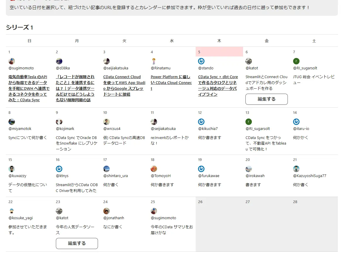 12月になったしStreamlit でQiita アドカレ用のダッシュボードを作ってみる
