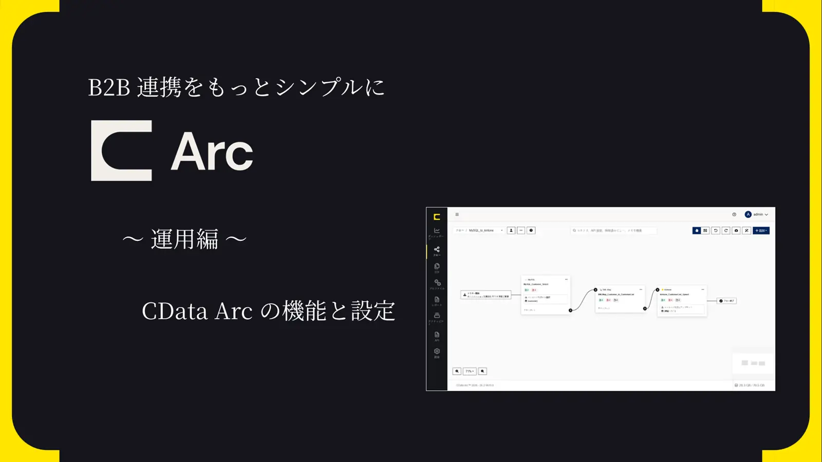 CData Arc ハンズオンテキスト(運用編)