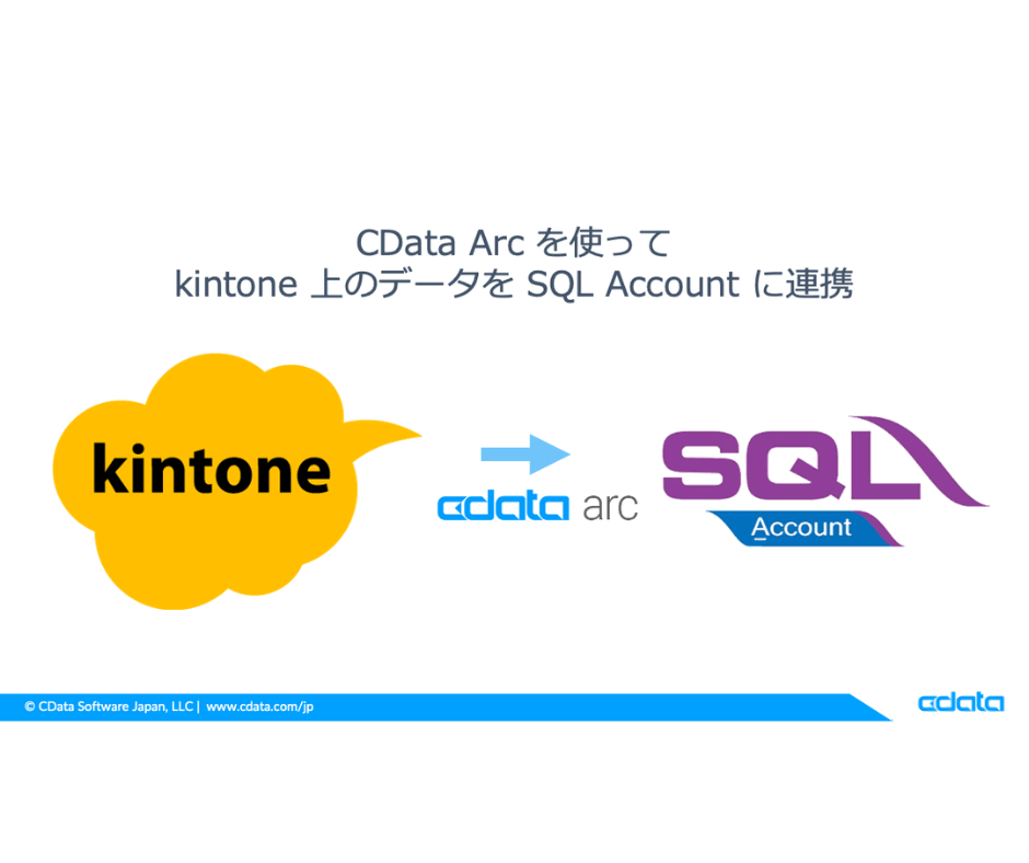 kintone2SQL Account