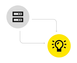 Data Movement to Decision Intelligence