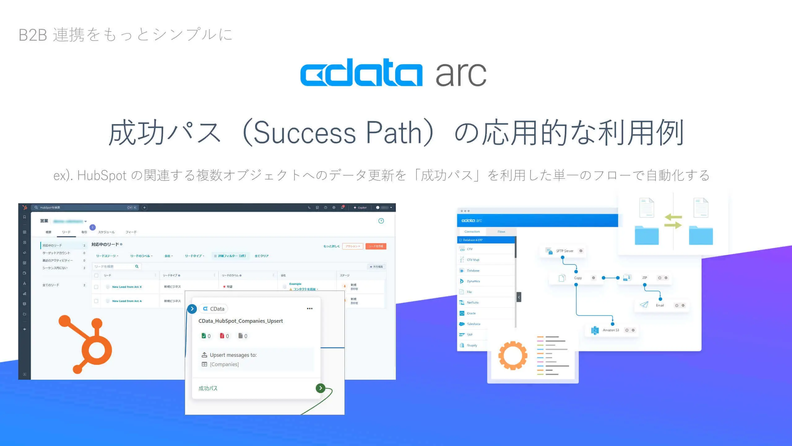 CData Arc - 成功パス(Success Path)の応用的な利用例