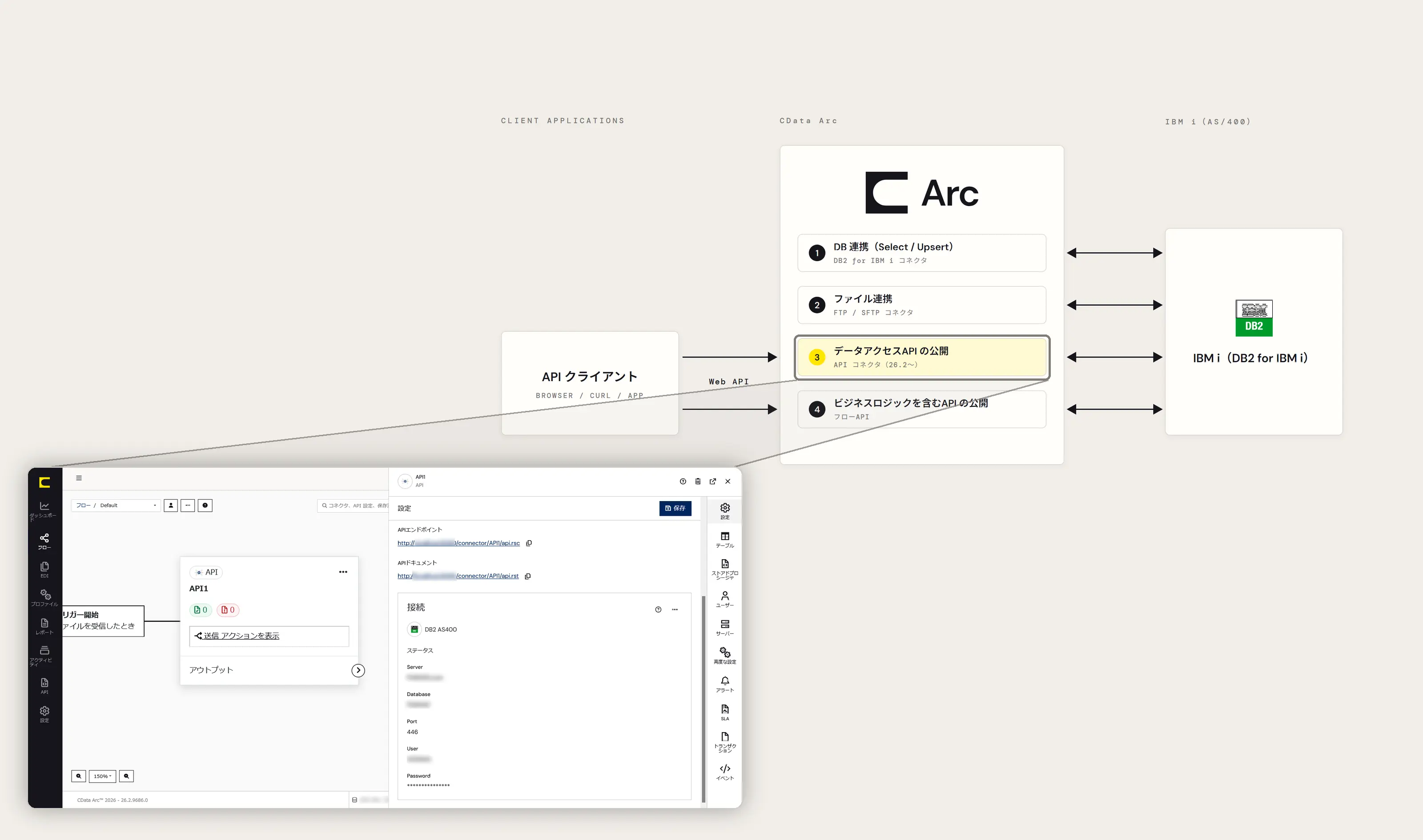 CData Arc 2026.Q2(26.2)アップデート - 主な新機能
