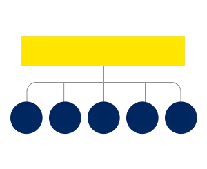 Use Cases an Enterprise AI Gateway
