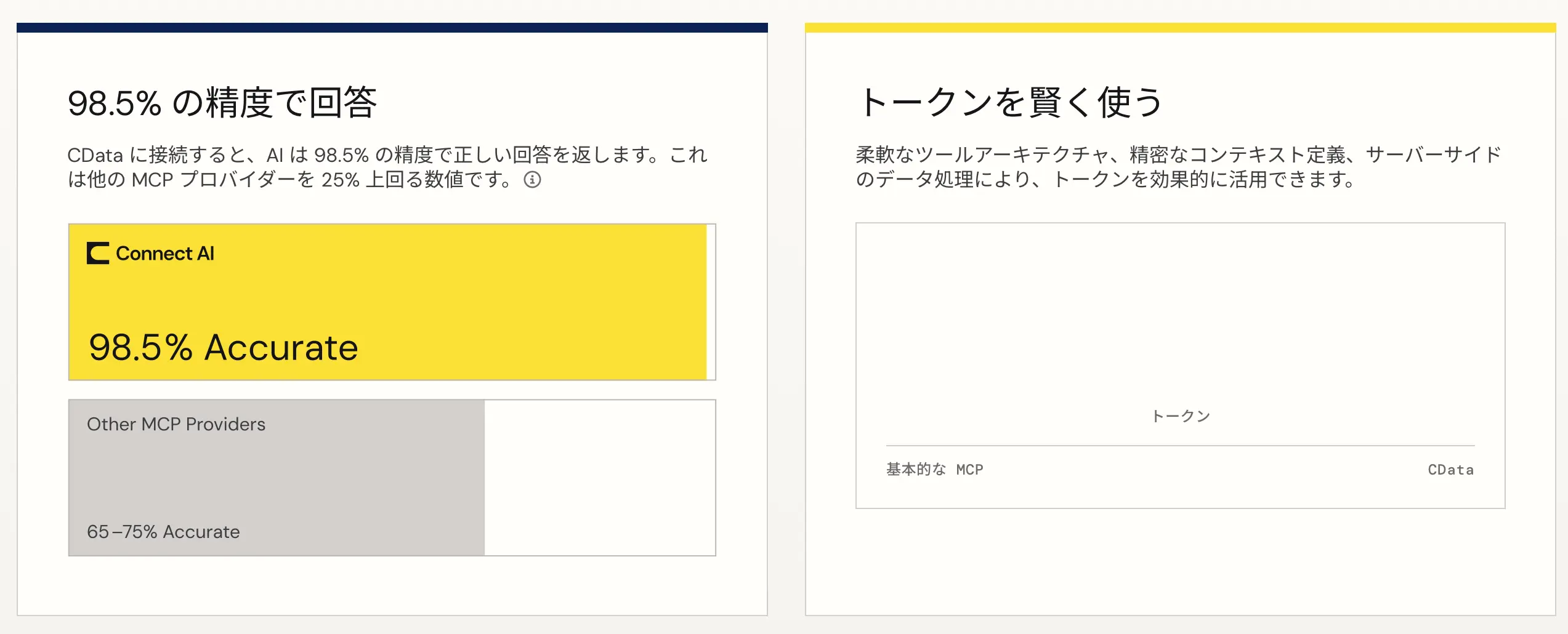 エンタープライズデータへ安全につなぐ Production-ready なエージェント設計 ― AI × MCP リファレンスアーキテクチャ ―