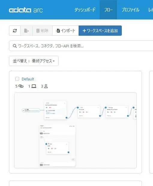 ワークスペースカード