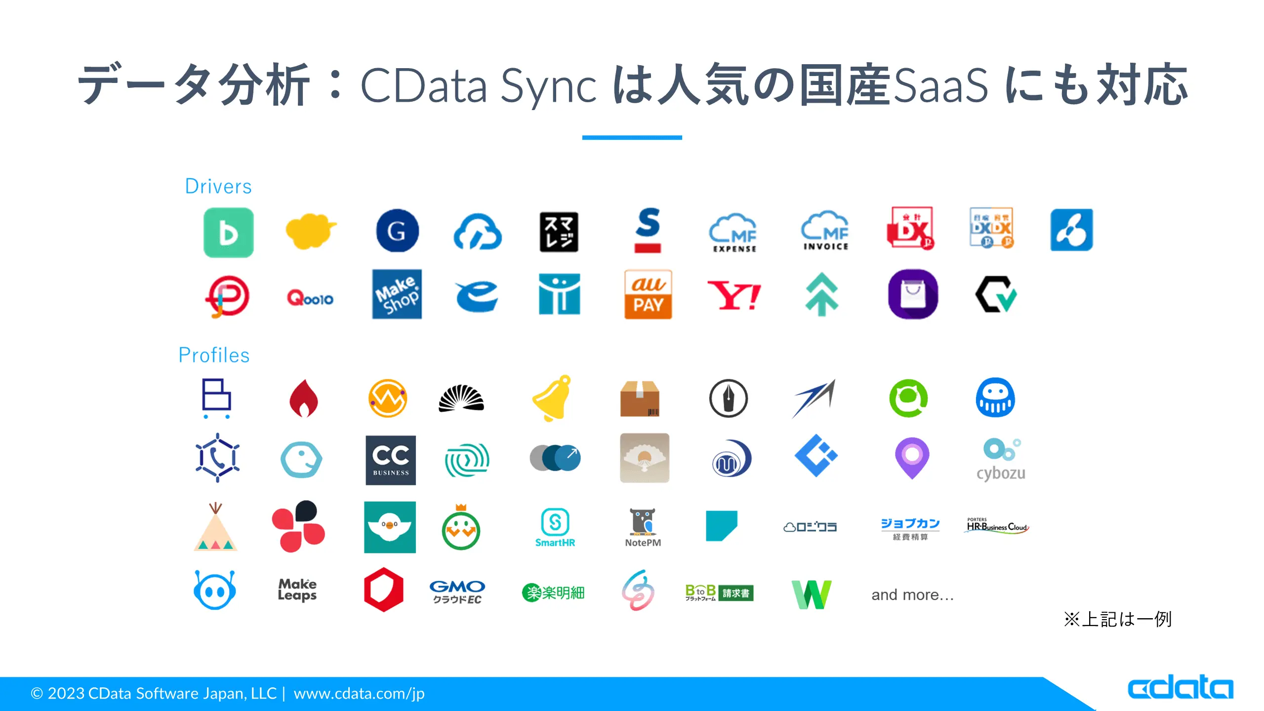 CData Sync は国産SaaS も幅広くサポート