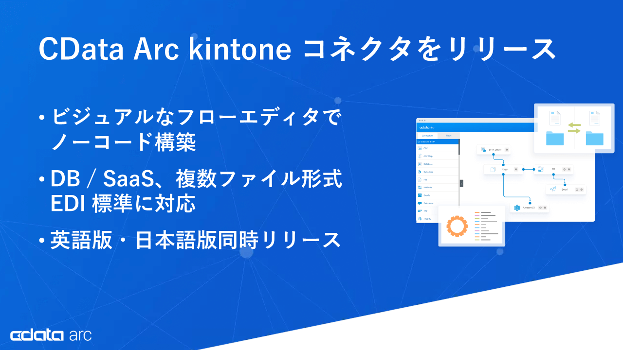 kintoneコネクタをリリース