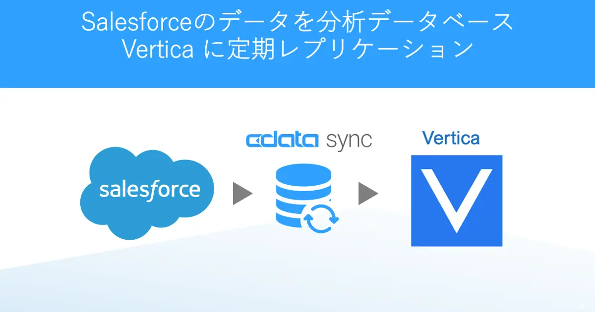 CData Syncを利用してSalesforceデータを分析データベースVerticaへ定期レプリケーション