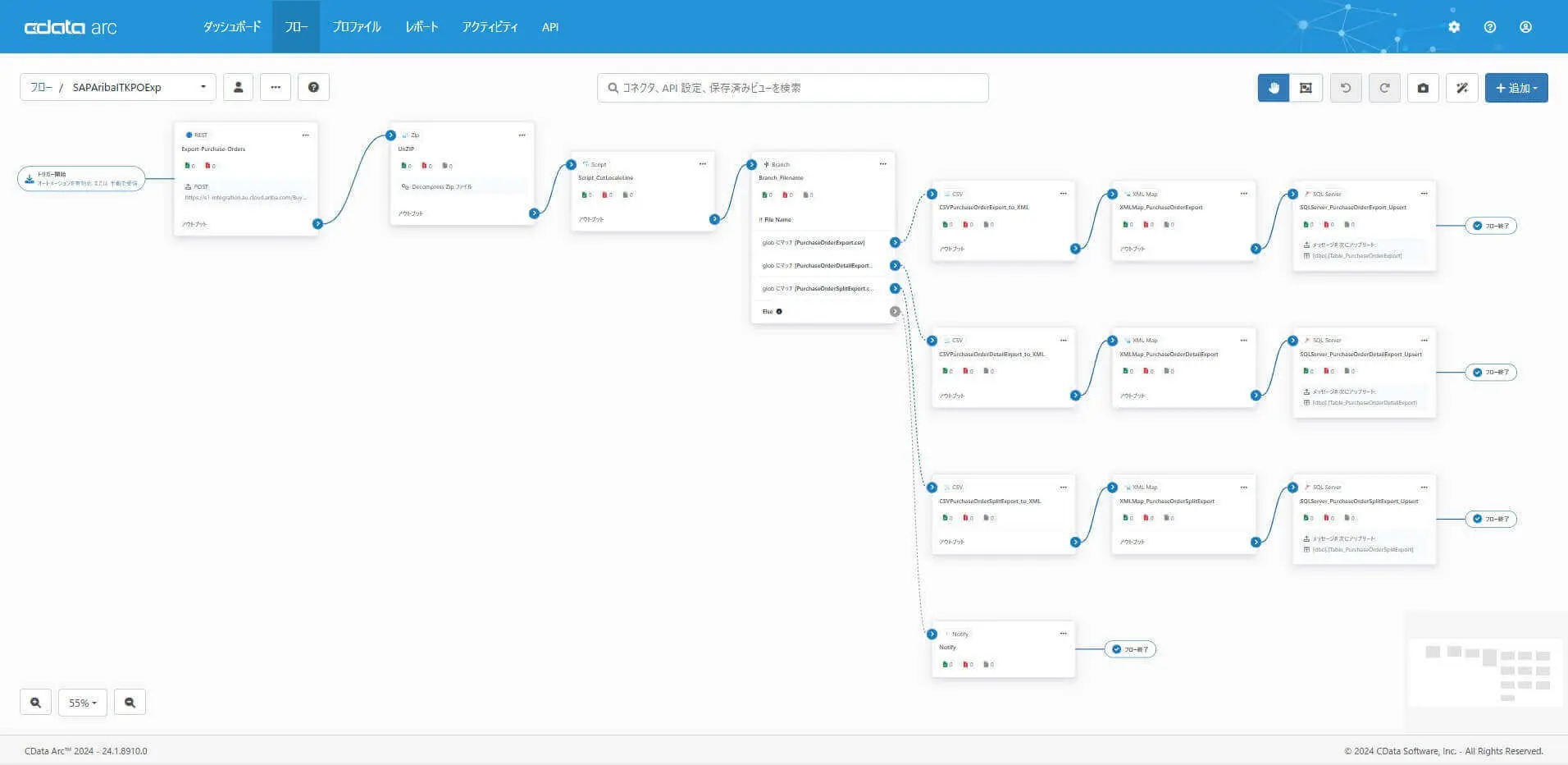 CData Arc で、SAP Ariba のData Import/Export タスクをリクエストする