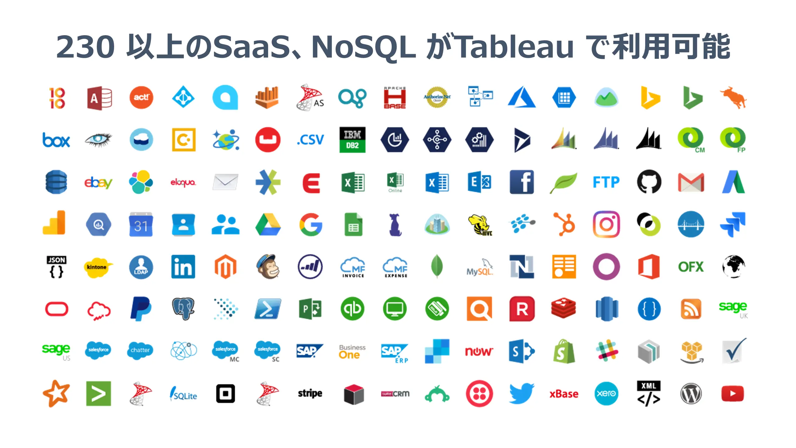 CData Tableau Connectors