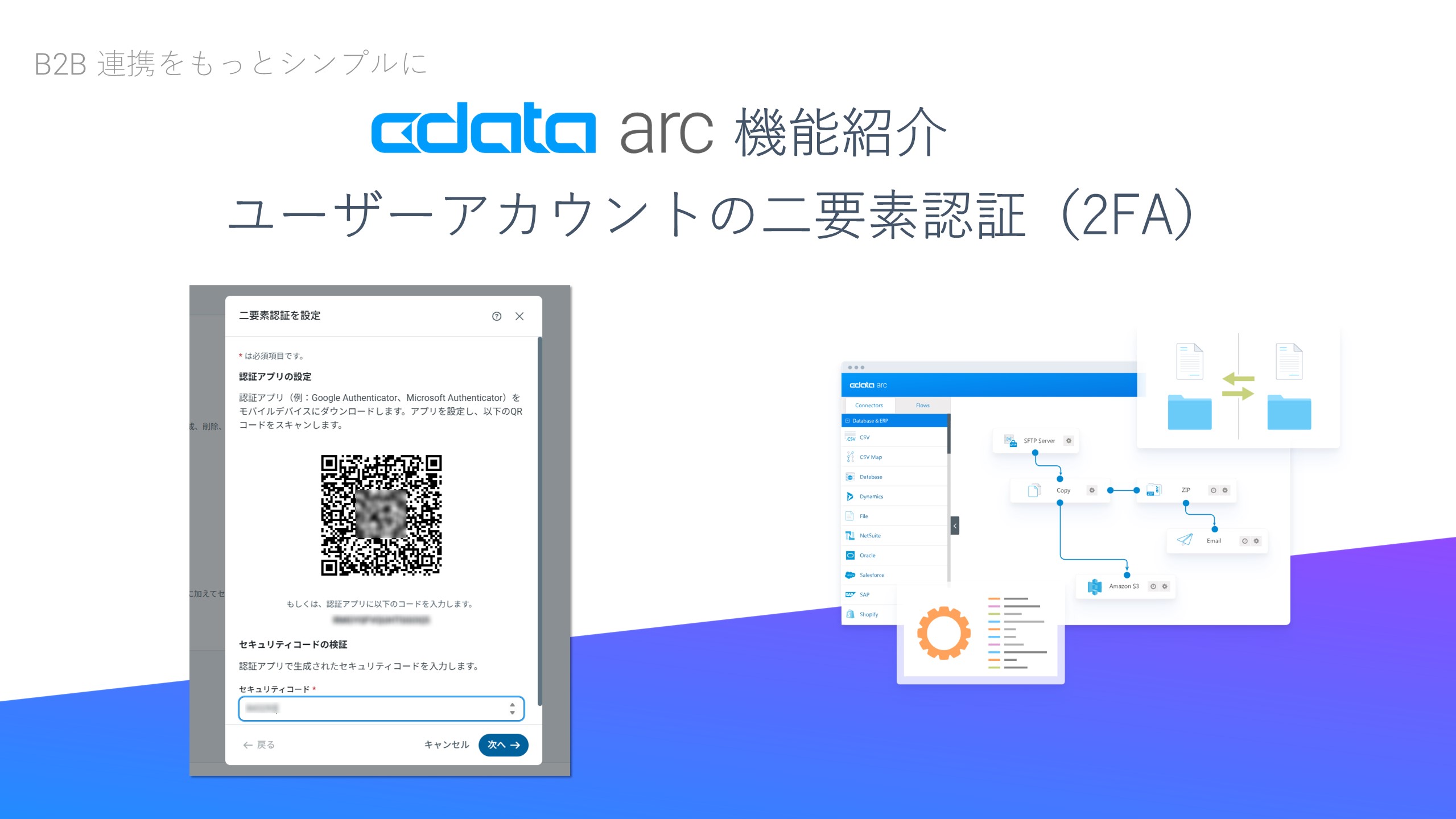 CData Arc 機能紹介 - ユーザーアカウントの二要素認証（2FA）