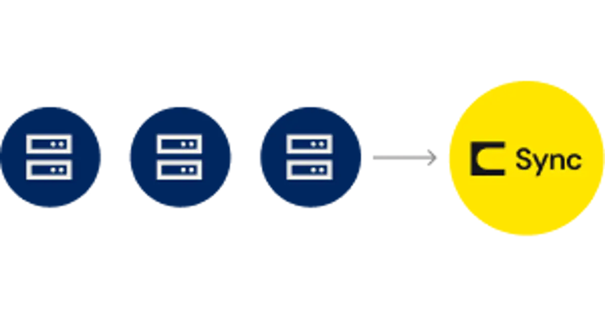 SQL Server Replication Maintenance Checklist | CData
