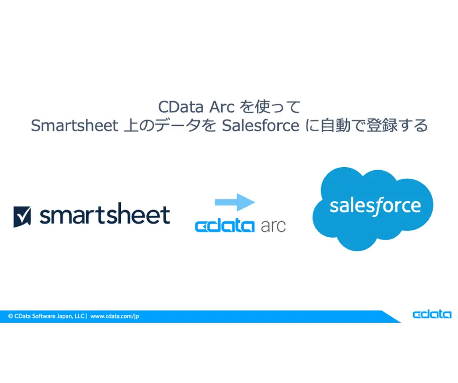 Smartsheet to Salesforce