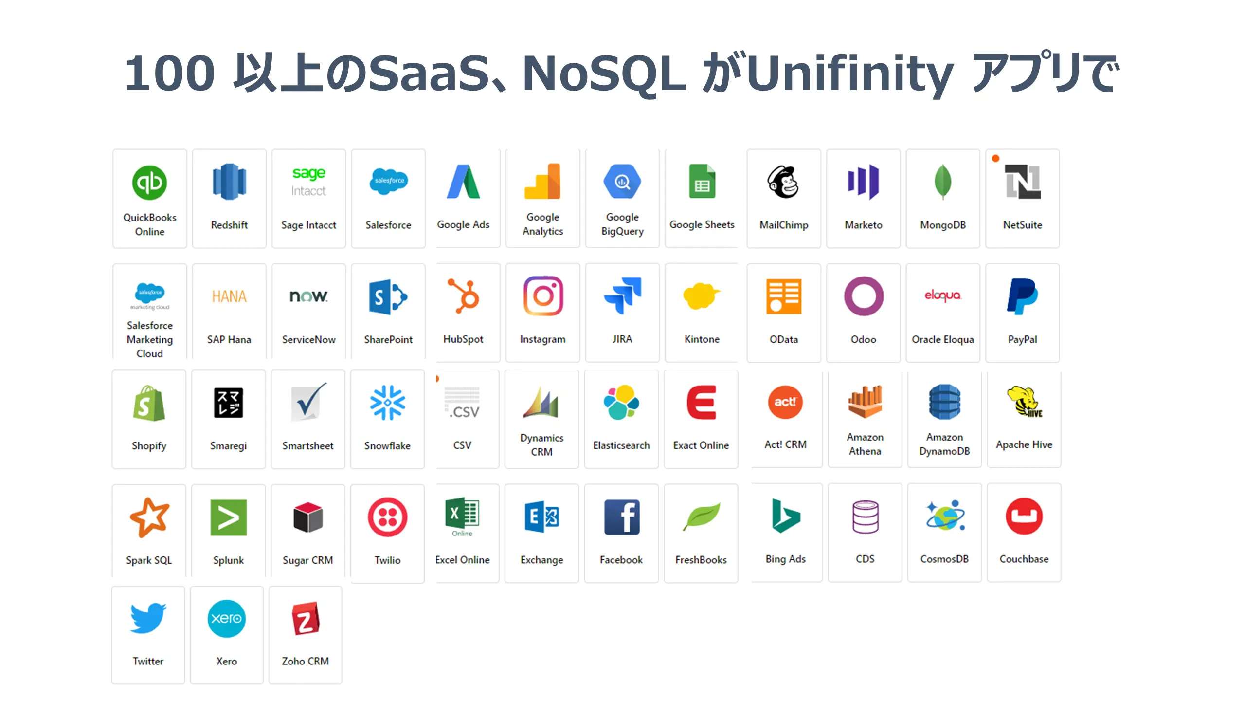 100 以上のSaaS、NoSQL がUnifinity アプリで利用可能に