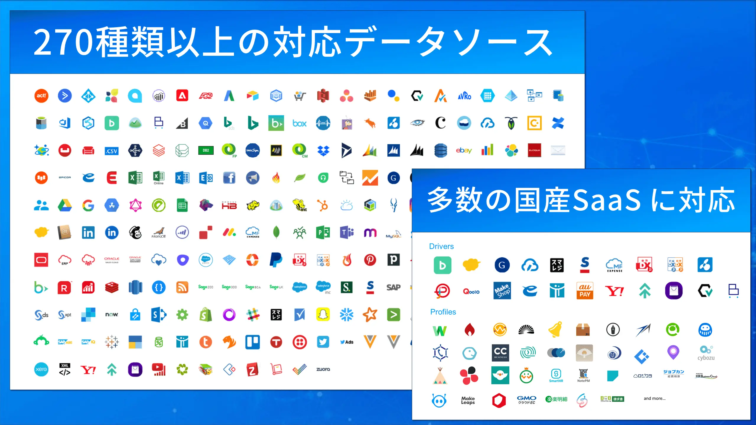 CData はJapan Tableau User Group をスポンサーします