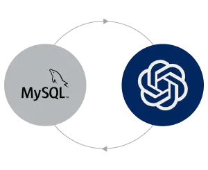 Enterprise Guide to Connecting MySQL to ChatGPT