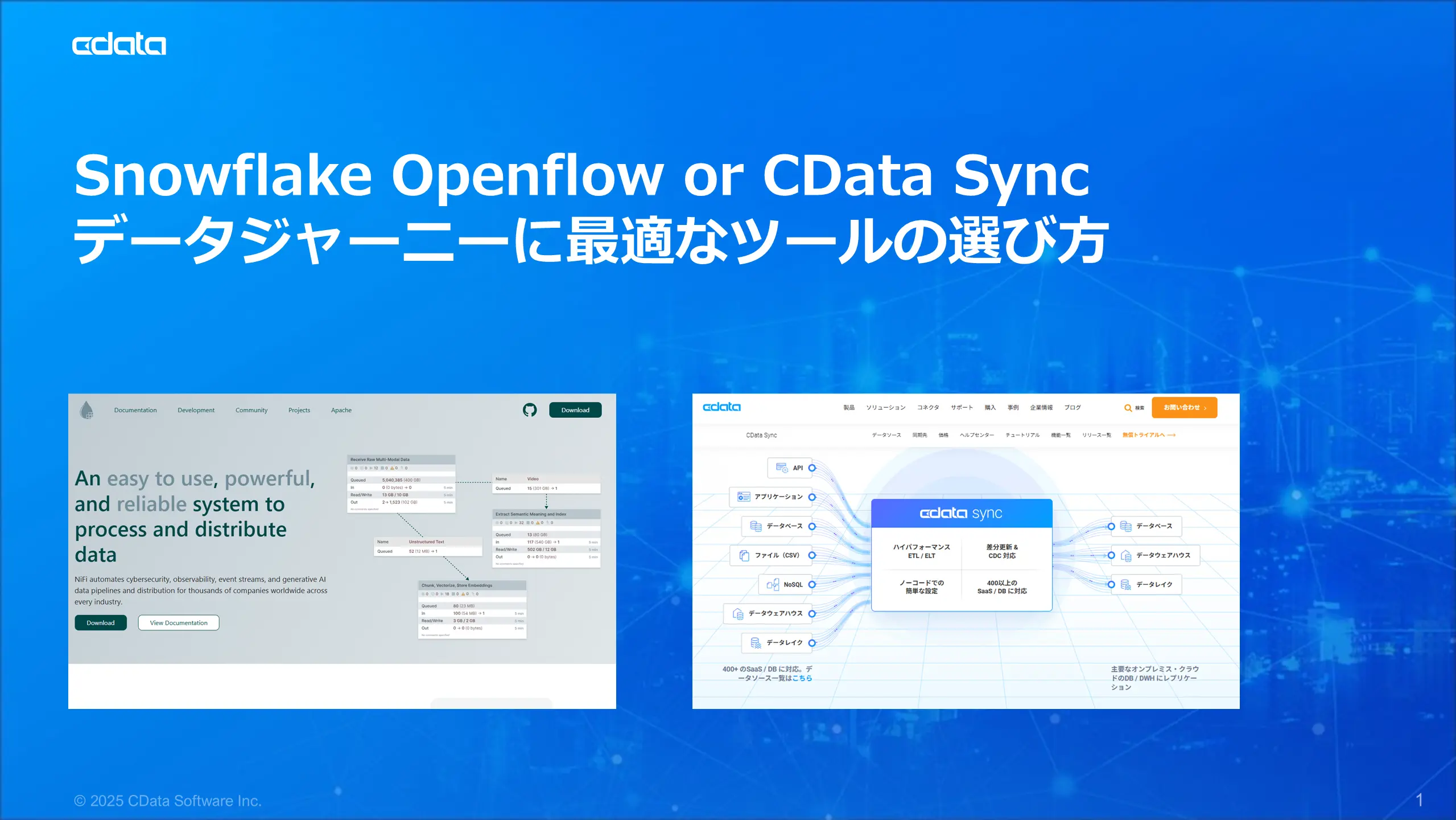 snowflake-openflow-or-cdata-sync-pick-the-right-tool.png