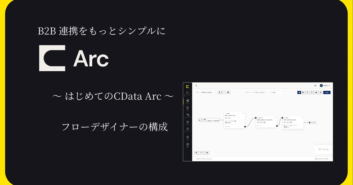 CData Arc ハンズオンテキスト（フローデザイナーの構成）