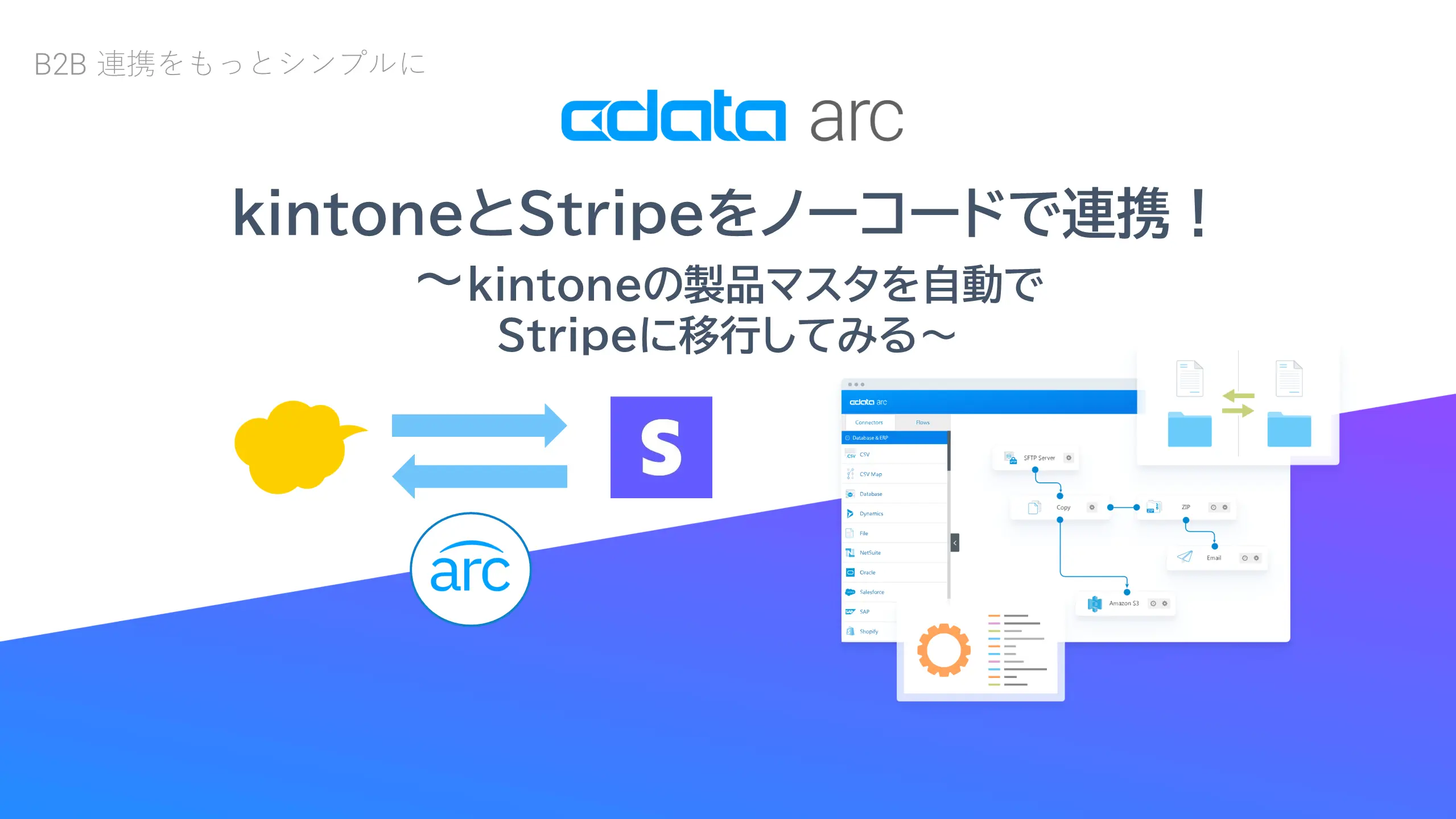 kintoneとStripeをノーコードで連携!kintoneの製品マスタを自動でStripeに移行してみる